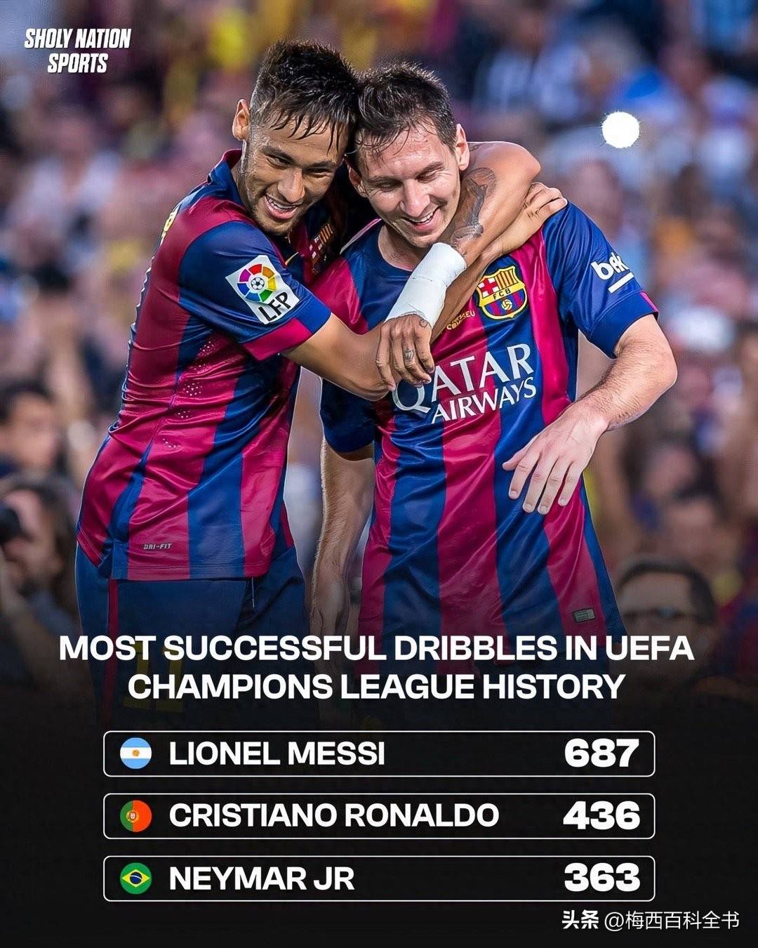 梅西率领球队获胜，助巴塞取得赛季首胜