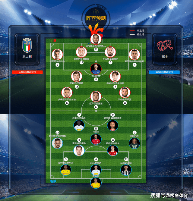 瑞士比赛邀请函下发，球队备赛情况逐步聚焦的简单介绍