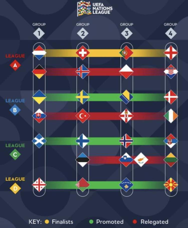 白俄罗斯客场告负马其顿，遗憾无缘欧锦赛四强的简单介绍