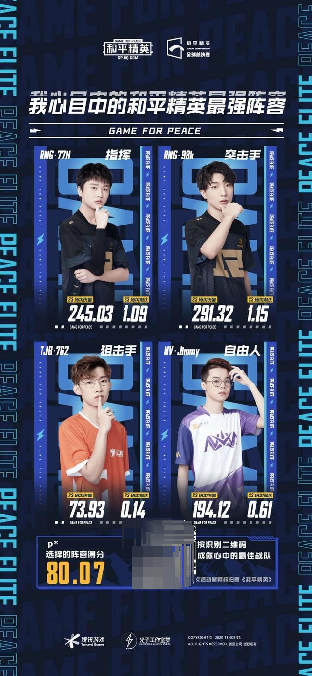 关于终极之夜！和平精英冠军悬念即将揭晓的信息
