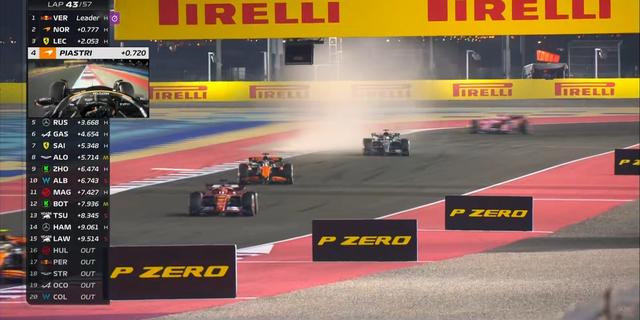 包含红牛二队碾压阿斯顿马丁,周冠宇刷新纪录的词条 包含红牛二队碾压阿斯顿马丁,周冠宇刷新纪录的词条