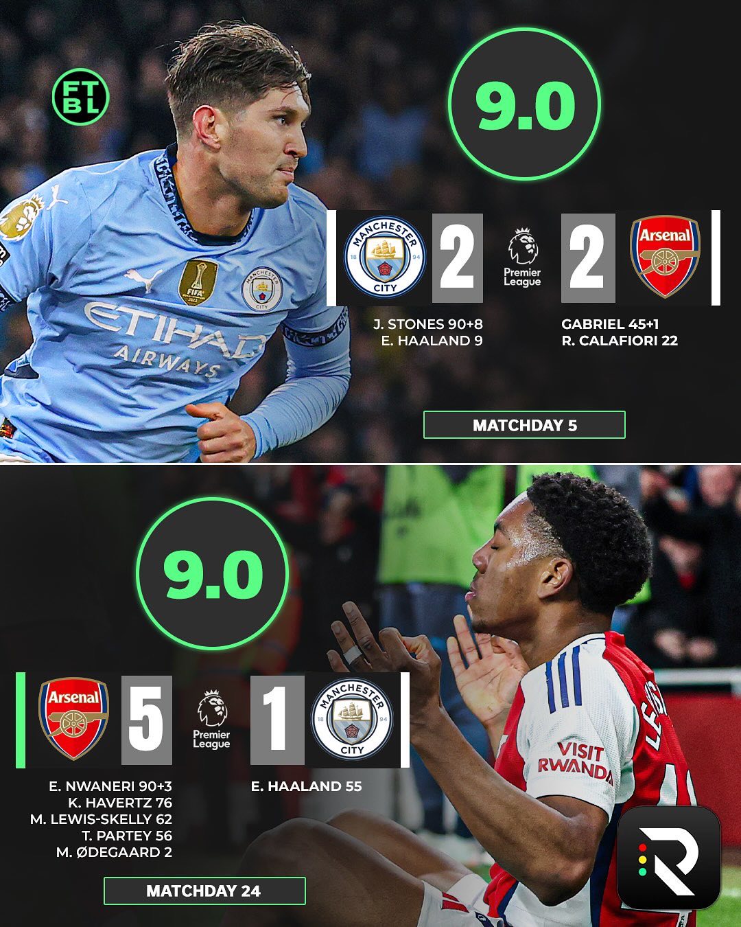 那不勒斯逆转曼联，阿圭罗统治全场